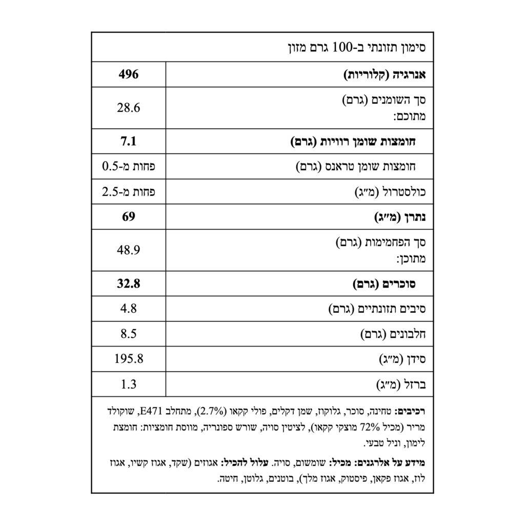 ערכים תזונתיים ורכיבים – חלבה פולי קקאו 400 גרם